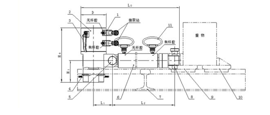 在軌重物推移機(jī)的組成有哪些？